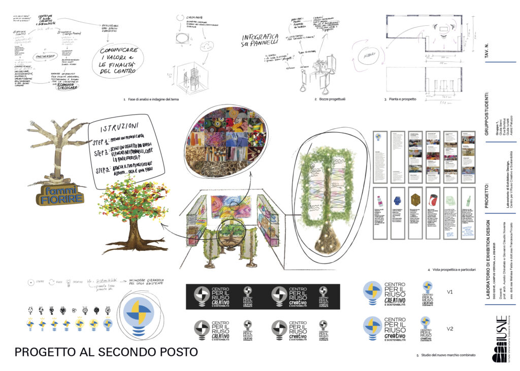 TAVOLA_PROGETTO_EXHIB