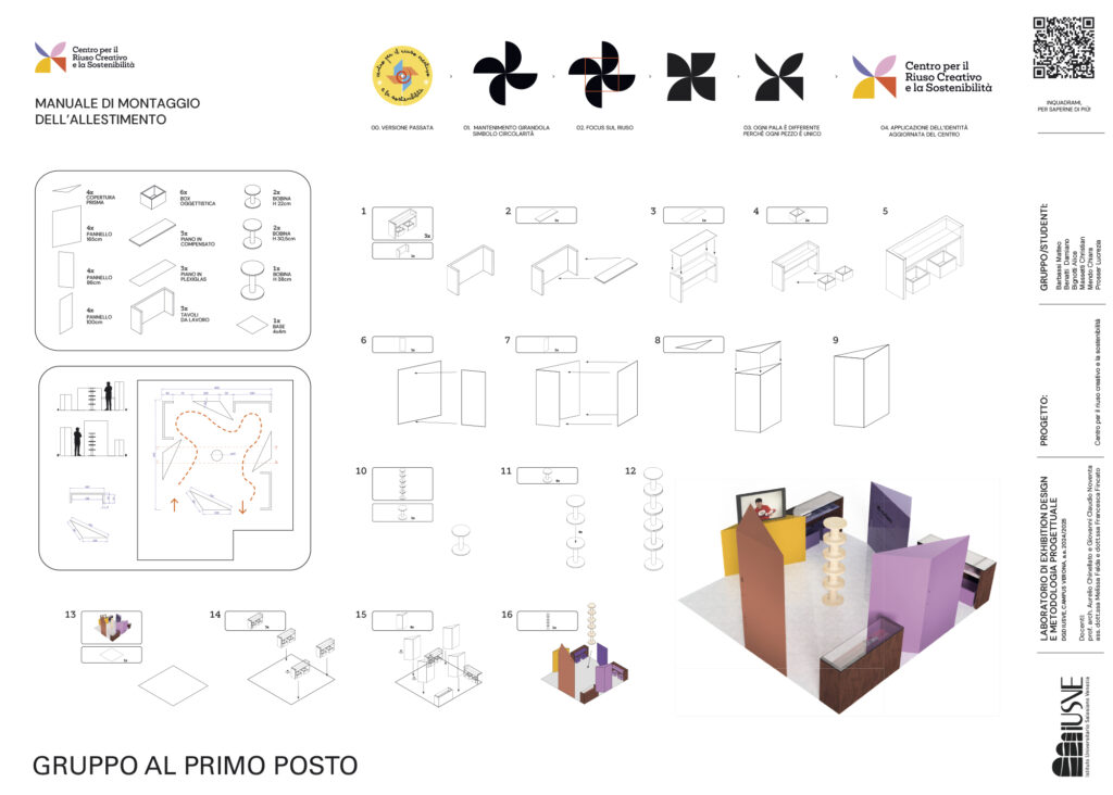 CRCS_IUSVE_Tavola_Gruppo_Primo_Posto